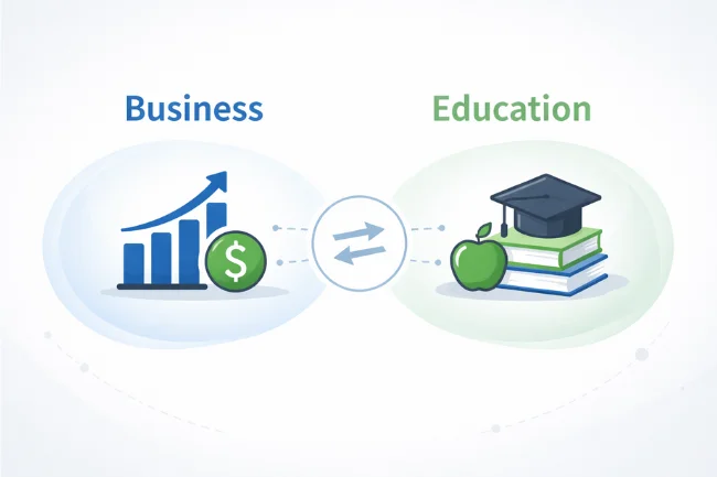 RWU UAR comparison showing how one framework applies to business and education